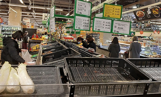 MORE RETAIL SALES DATA SHOW SIGNIFICANT SPIKE IN FRESH PRODUCE SALES